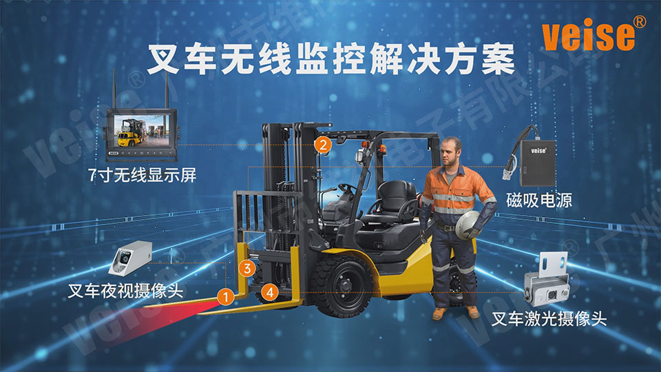 叉車無線監控系統解決方案