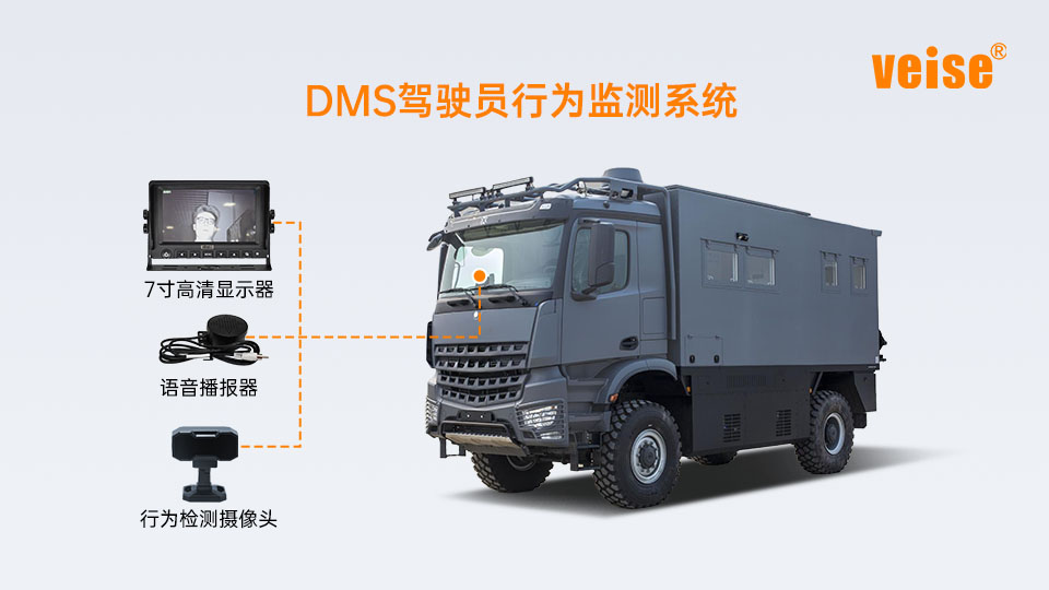DMS駕駛員行為監測系統