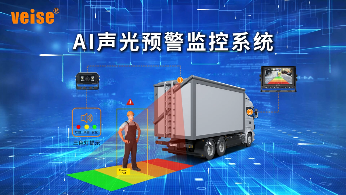AI聲光預警監控系統