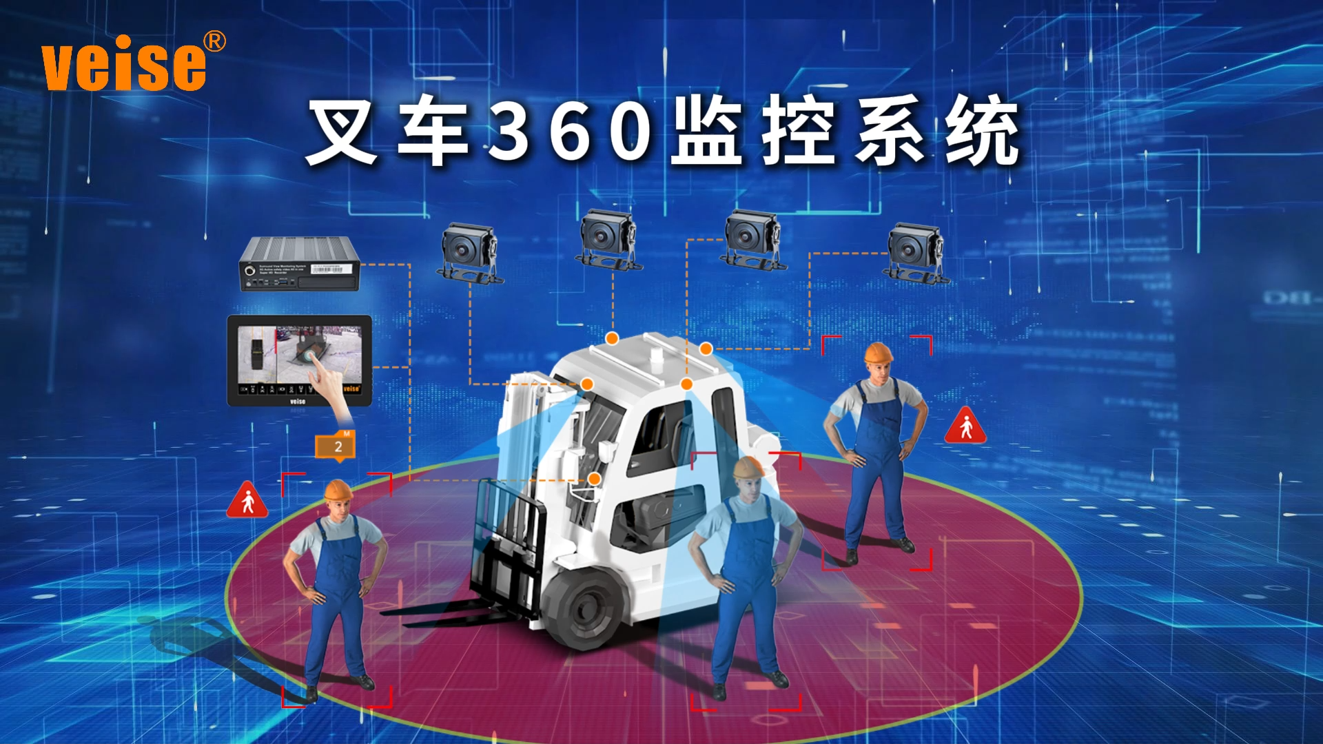 叉車360監控系統 帶主機
