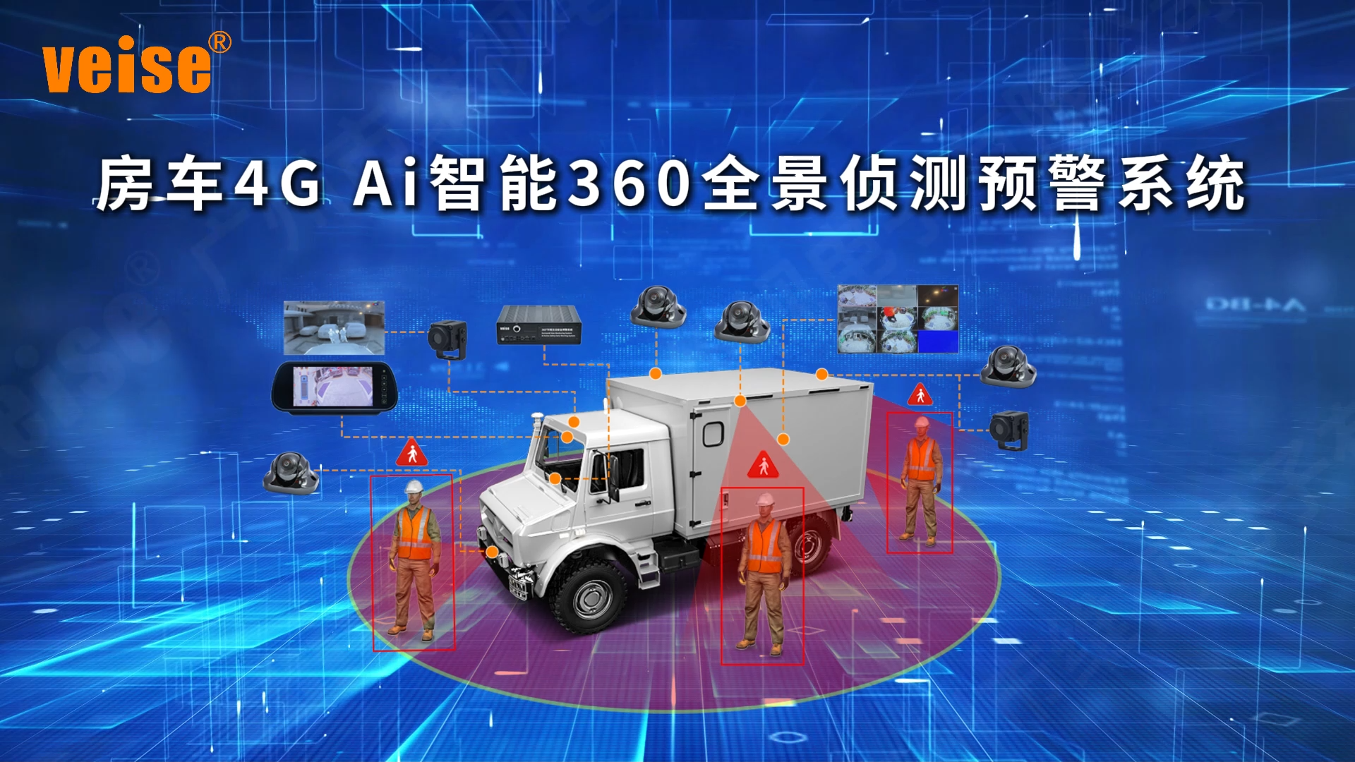 房車4GAi360全景偵測預警系統